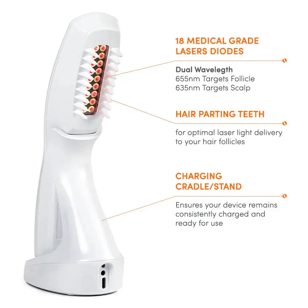 ACTONIS™ 18 DUAL ACTION LASERCOMB HairMax