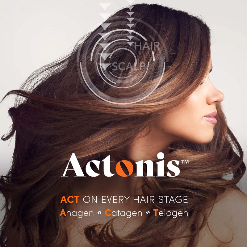 NEW Actonis™ Hair & Scalp Dual Action Supplements