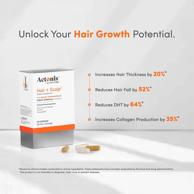 NEW Actonis™ Hair & Scalp Dual Action Supplements