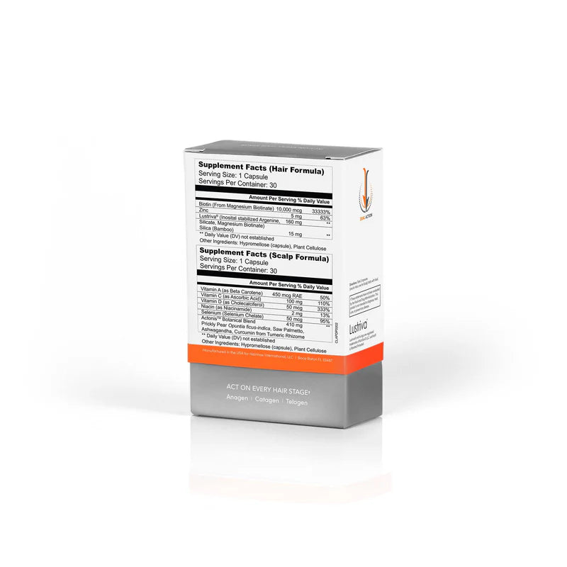 NEW Actonis™ Hair & Scalp Dual Action Supplements