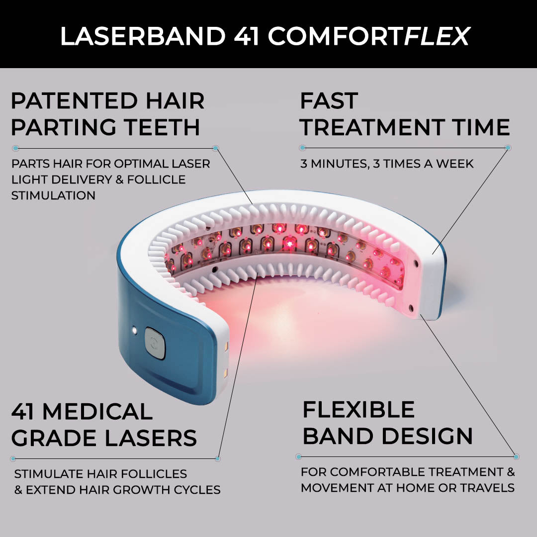 LASERBAND 41 ComfortFlex (EU)