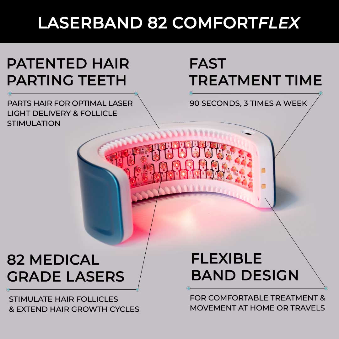 LASERBAND 82 ComfortFlex (EU)