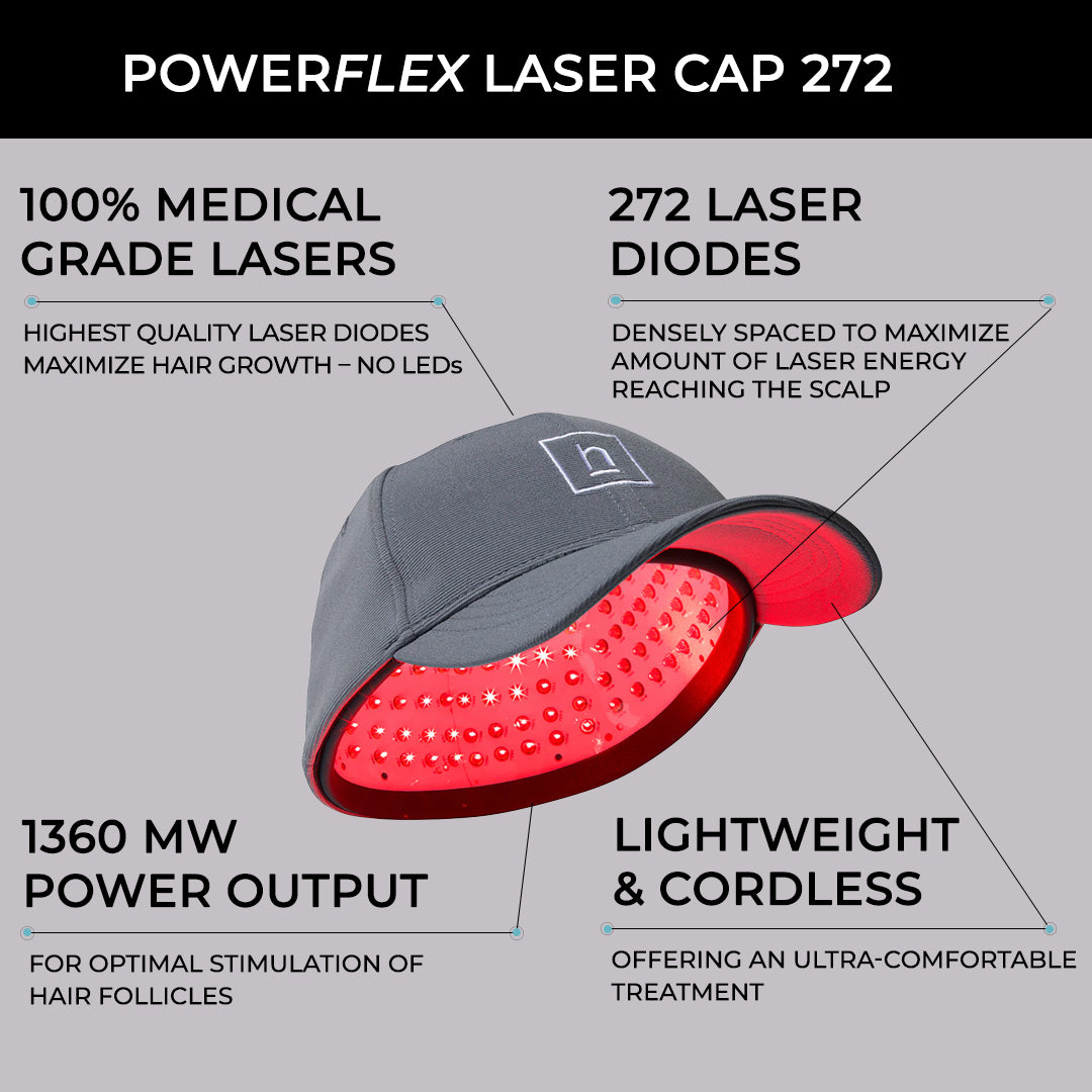 LASER 272 POWERFLEX CAP (EU)